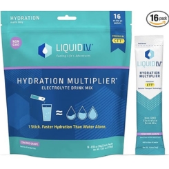 hydration multiplier